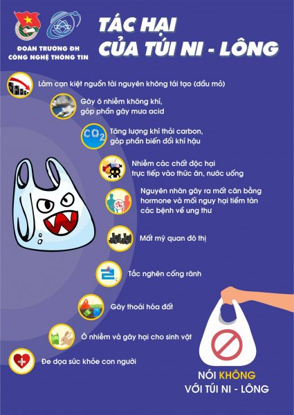 Tác hại của túi nilon