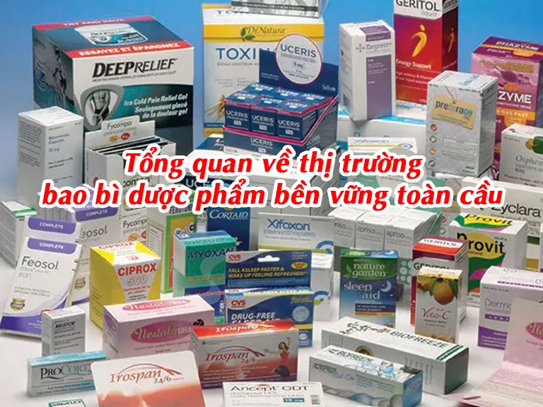 Tổng quan về thị trường bao bì dược phẩm bền vững toàn cầu